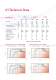 Dry pump brochure - EDWARDS