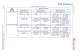 RV Rotary vane pump manual - EDWARDS