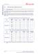 RV Rotary vane pump manual - EDWARDS