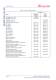 RV Rotary vane pump manual - EDWARDS