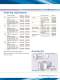 RV Brochure - EDWARDS