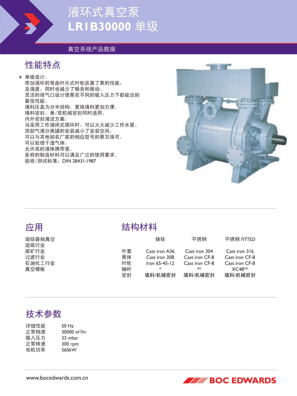 Liquid Ring Pumps - EDWARDS