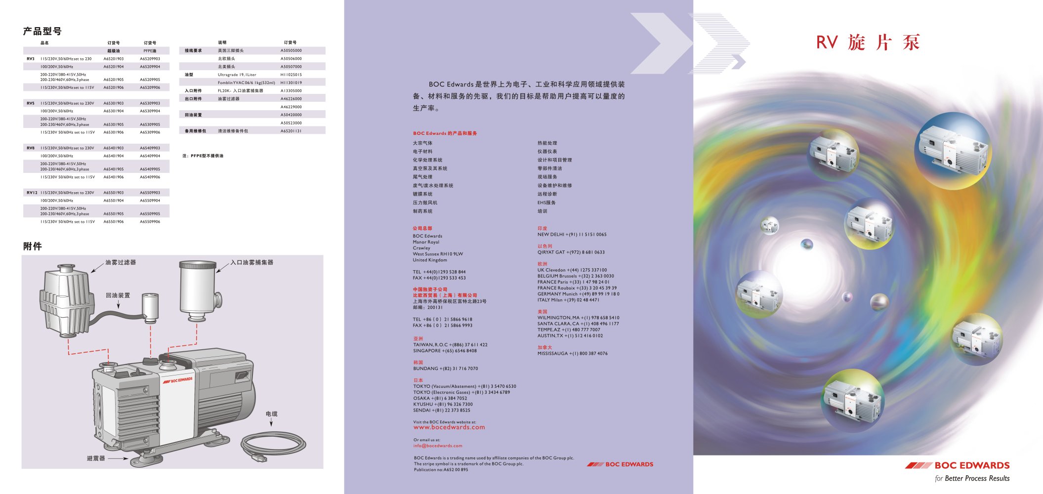 Rotary vane datasheet - EDWARDS