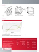 XDS35i DRY SCROLL PUMPS EDWARDS PDF Catalogs Technical