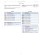 Jamesbury Manual Gear Actuators - Metso Automation