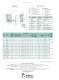 Neles Manual Gear Actuators - Metso Automation