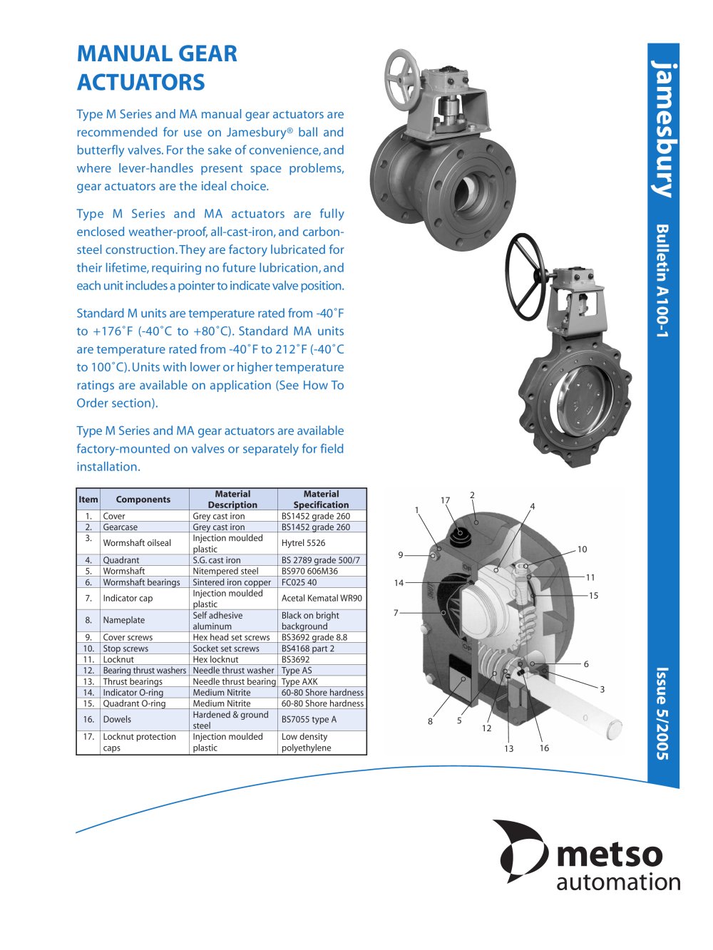 Jamesbury Manual Gear Actuators - Metso Automation