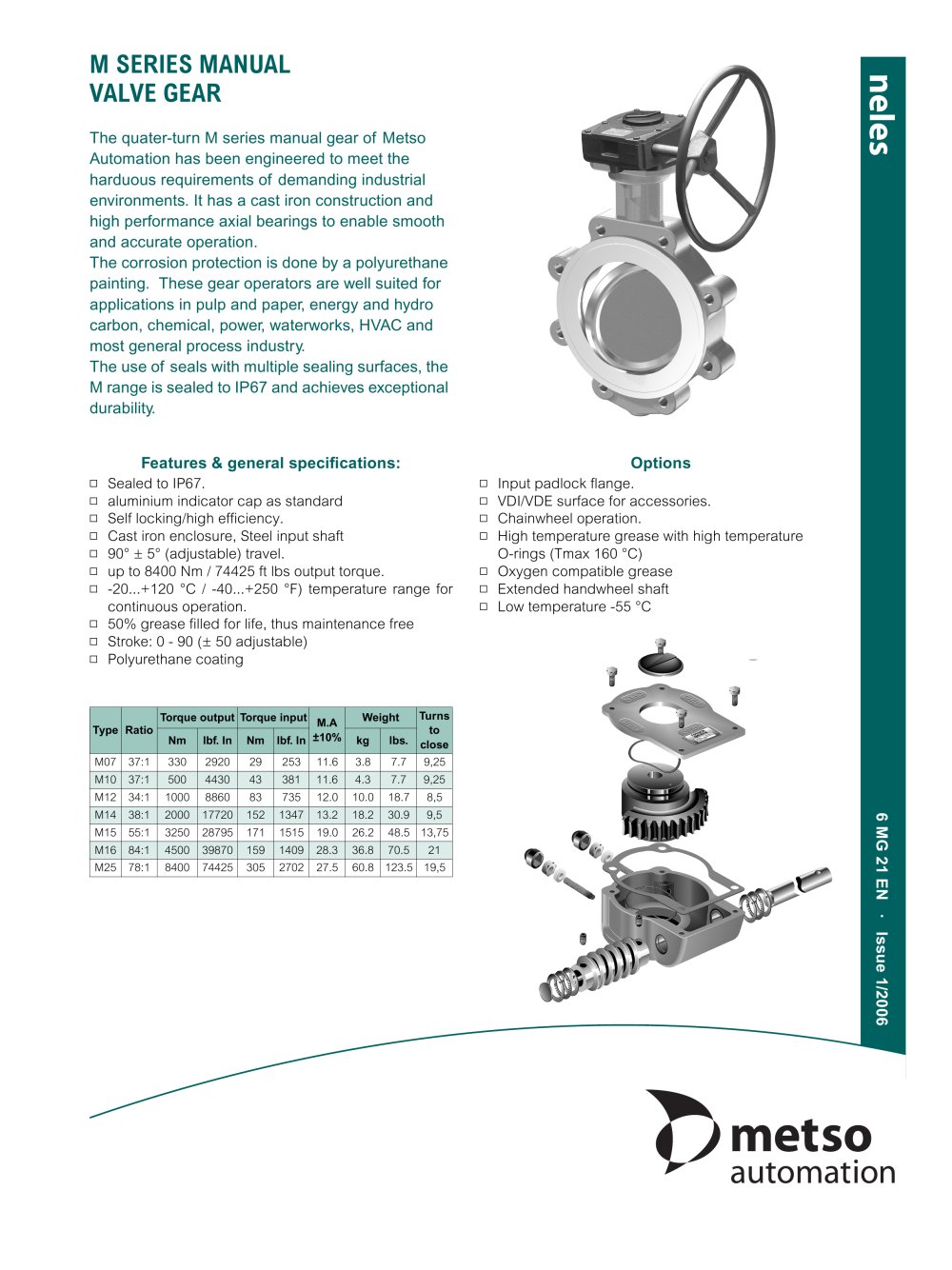 Neles Manual Gear Actuators - Metso Automation