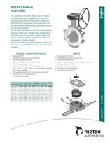 Neles Manual Gear Actuators