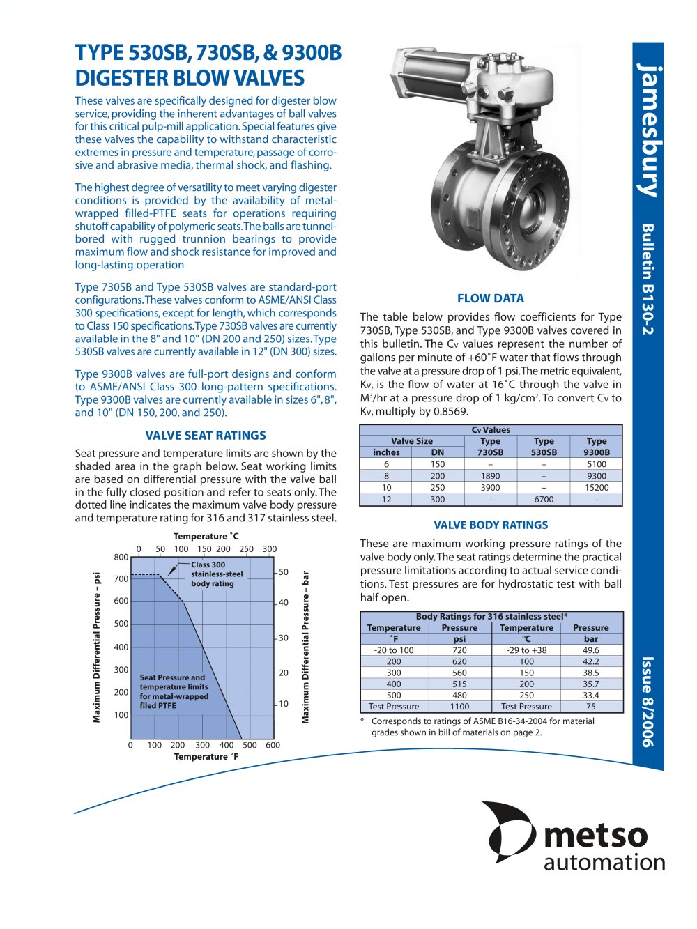 Series 530SB, 730SB, and 9300B Digester Blow Valves - Metso Automation
