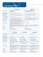 Gauge Controller Selection Guide - MKS Instruments