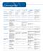 Gauge Controller Selection Guide - MKS Instruments