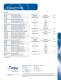Gauge Controller Selection Guide - MKS Instruments