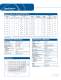 Series 150/160 and V-100 Valves - MKS Instruments