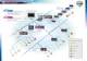 MELSEC&nbsp;Process&nbsp;Control&nbsp;Catalog p 4