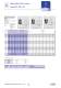 Flat fan nozzles / High pressure flat fan nozzles - Lechler