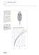 Solid stream nozzles / High pressure solid stream nozzles - Lechler
