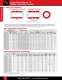 PBC Linear Motion Catalog - PBC Linear