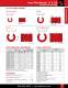 PBC Linear Motion Catalog - PBC Linear