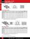 PBC Linear Motion Catalog - PBC Linear