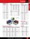 PBC Linear Motion Catalog - PBC Linear