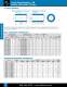 PBC Linear Motion Catalog - PBC Linear