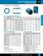 PBC Linear Motion Catalog - PBC Linear