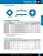 PBC Linear Motion Catalog - PBC Linear