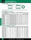 PBC Linear Motion Catalog - PBC Linear
