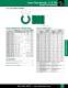 PBC Linear Motion Catalog - PBC Linear