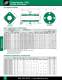 PBC Linear Motion Catalog - PBC Linear