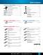 PBC Linear Motion Catalog - PBC Linear