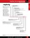 PBC Linear Motion Catalog - PBC Linear