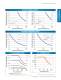 Miniature Linear Actuator Catalog - PBC Linear