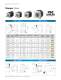 Miniature Linear Actuator Catalog - PBC Linear