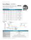Miniature Linear Actuator Catalog - PBC Linear