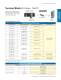 Miniature Linear Actuator Catalog - PBC Linear