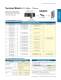 Miniature Linear Actuator Catalog - PBC Linear