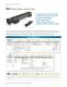 Miniature Linear Actuator Catalog - PBC Linear