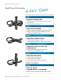 Miniature Linear Actuator Catalog - PBC Linear