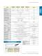 Miniature Linear Actuator Catalog - PBC Linear