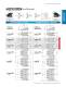 Miniature Linear Actuator Catalog - PBC Linear
