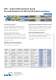 Submersible borehole pump for well diameters of 200 mm and above - KSB