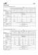 Type series booklet CPKN - KSB