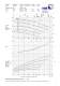 Type Series Booklet Etaline - Industry - KSB