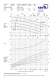 Type Series Booklet Etaline - Industry - KSB