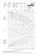 Type Series Booklet Etaline - Industry - KSB