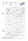 Type Series Booklet Etaline - Industry - KSB