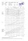 Type Series Booklet Etaline - Industry - KSB
