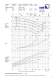 Type Series Booklet Etaline - Industry - KSB